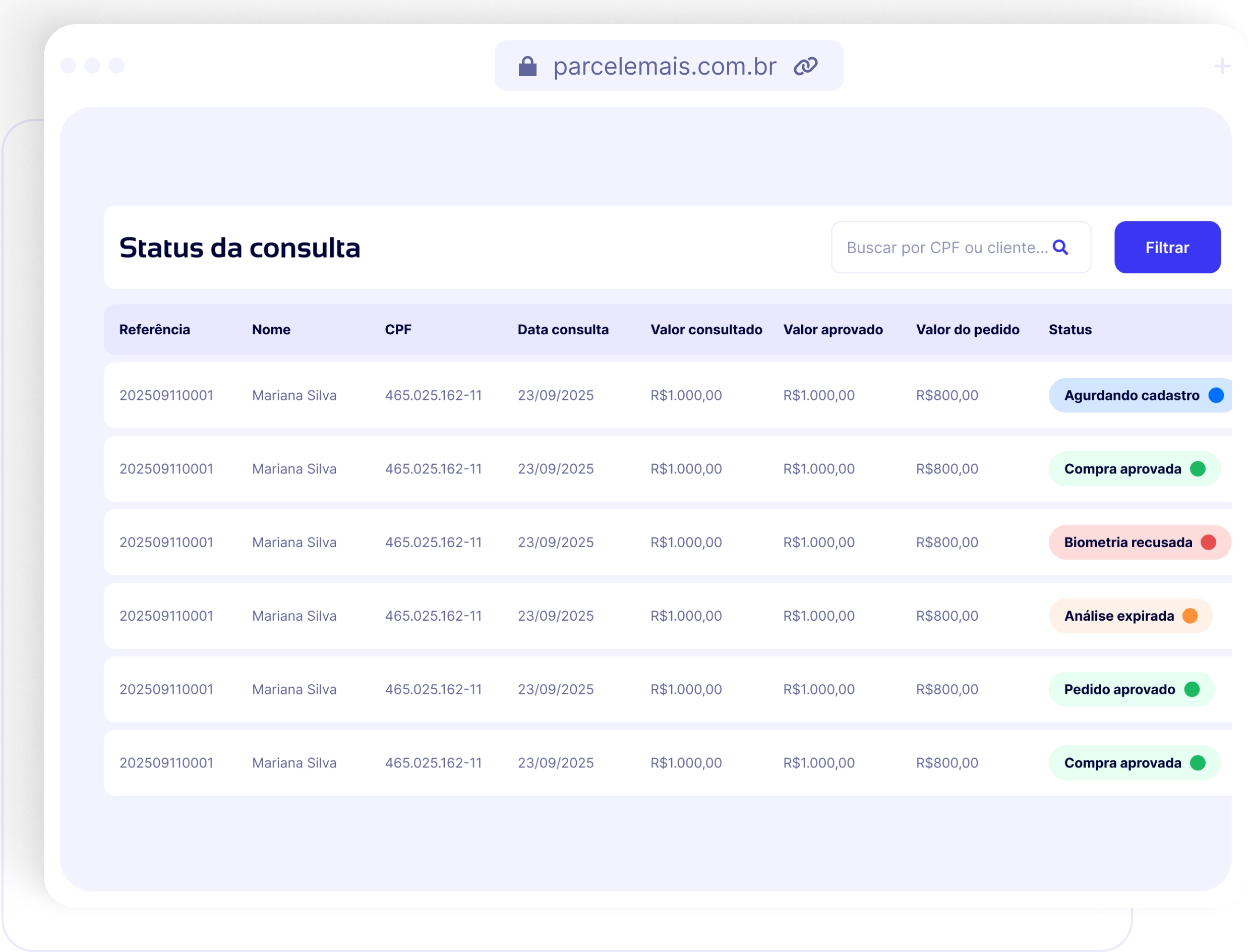 Demonstração da funcionalidade: Gestão completa dos seus pedidos